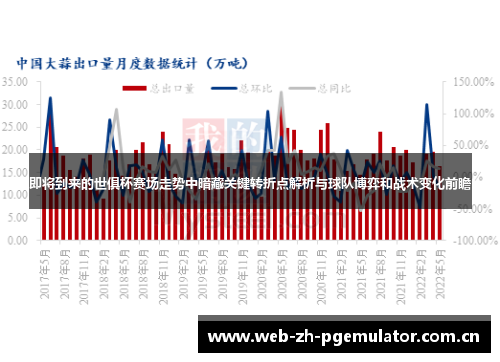即将到来的世俱杯赛场走势中暗藏关键转折点解析与球队博弈和战术变化前瞻