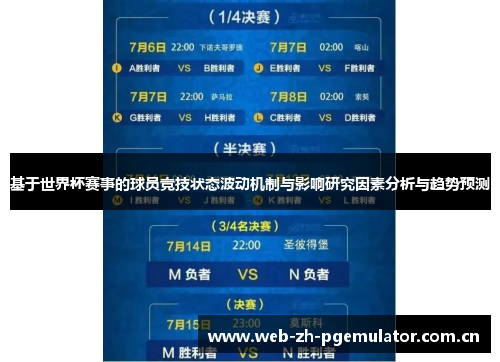 基于世界杯赛事的球员竞技状态波动机制与影响研究因素分析与趋势预测