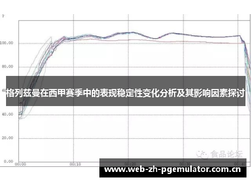 格列兹曼在西甲赛季中的表现稳定性变化分析及其影响因素探讨